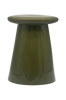 Jakkara Button