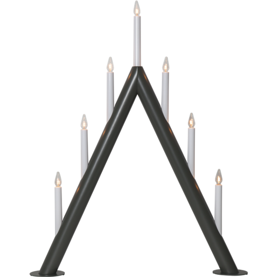 Circum candlestick (antrasiitti)